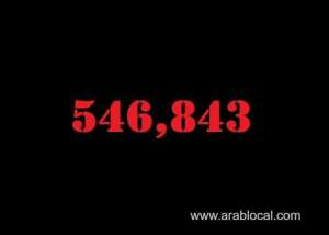 saudi-arabia-coronavirus--total-cases--546843-new-cases--51-cured--535842--deaths-8688-active-cases--2313_UAE