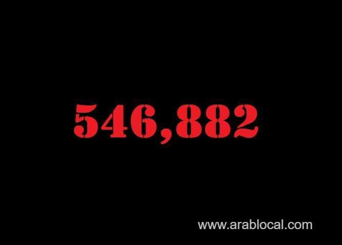saudi-arabia-coronavirus--total-cases--546882-new-cases--39-cured--535892--deaths-8694-active-cases--2296-saudi