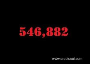 saudi-arabia-coronavirus--total-cases--546882-new-cases--39-cured--535892--deaths-8694-active-cases--2296_UAE