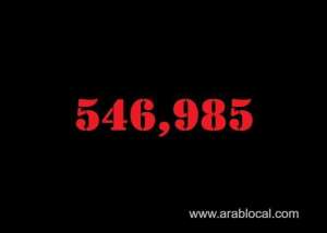 saudi-arabia-coronavirus--total-cases--546985-new-cases--59-cured--536028--deaths-8704-active-cases--2255_UAE
