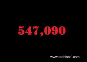 saudi-arabia-coronavirus--total-cases--547090-new-cases--55-cured--536125--deaths-8713-active-cases--2252_UAE