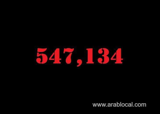saudi-arabia-coronavirus--total-cases--547134-new-cases--44-cured--536178--deaths-8716-active-cases--2240-saudi