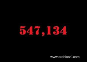 saudi-arabia-coronavirus--total-cases--547134-new-cases--44-cured--536178--deaths-8716-active-cases--2240_UAE