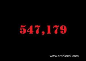 saudi-arabia-coronavirus--total-cases--547179-new-cases--45-cured--536226--deaths-8719-active-cases--2240_UAE
