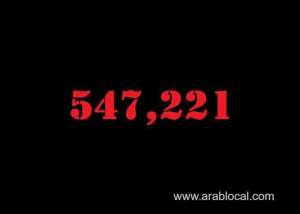saudi-arabia-coronavirus--total-cases--547221-new-cases--42-cured--536281--deaths-8722-active-cases--2218_UAE