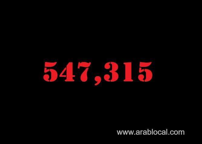 saudi-arabia-coronavirus--total-cases--547315-new-cases--53-cured--536370--deaths-8727-active-cases--2218-saudi