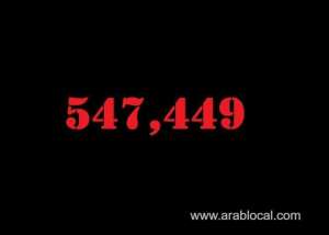 saudi-arabia-coronavirus--total-cases--547449-new-cases--47-cured--536493--deaths-8736-active-cases--2220_UAE