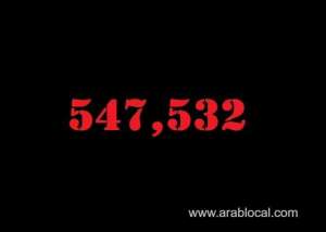 saudi-arabia-coronavirus--total-cases--547532-new-cases--35-cured--536585--deaths-8743-active-cases--2204_UAE