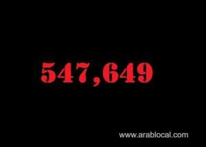 saudi-arabia-coronavirus--total-cases--547649-new-cases--58-cured--536678--deaths-8748-active-cases--2223_UAE