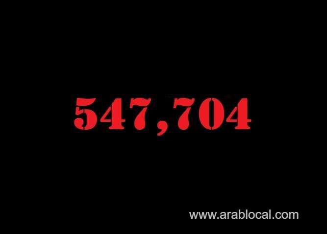 saudi-arabia-coronavirus--total-cases--547704-new-cases--55-cured--536730--deaths-8751-active-cases--2229-saudi
