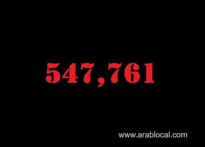saudi-arabia-coronavirus--total-cases--547761-new-cases--57-cured--536768--deaths-8753-active-cases--2240-saudi