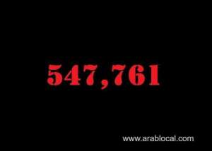 saudi-arabia-coronavirus--total-cases--547761-new-cases--57-cured--536768--deaths-8753-active-cases--2240_UAE