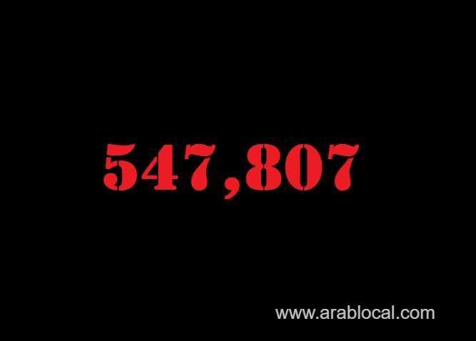 saudi-arabia-coronavirus--total-cases--547807-new-cases--46-cured--536817-deaths-8755-active-cases--2235-saudi