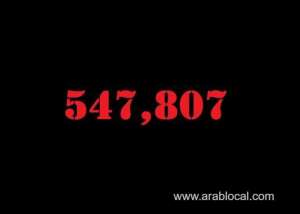 saudi-arabia-coronavirus--total-cases--547807-new-cases--46-cured--536817-deaths-8755-active-cases--2235_UAE