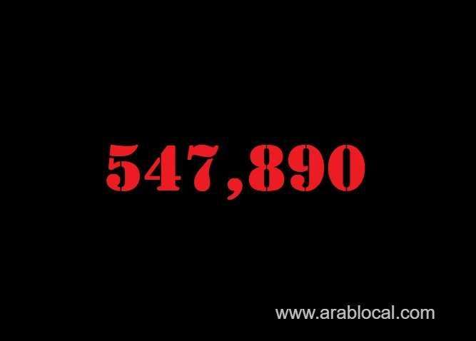 saudi-arabia-coronavirus--total-cases--547890-new-cases--45-cured--536900-deaths-8760-active-cases--2230-saudi