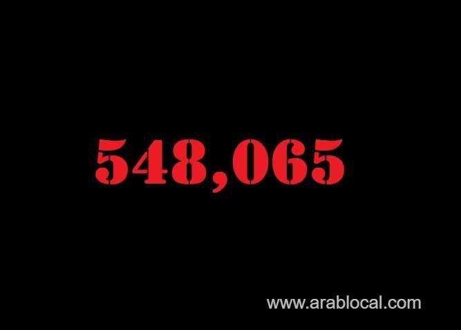saudi-arabia-coronavirus--total-cases--548065-new-cases--47-cured--537095-deaths-8770-active-cases--2200-saudi