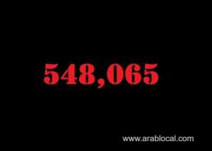 saudi-arabia-coronavirus--total-cases--548065-new-cases--47-cured--537095-deaths-8770-active-cases--2200_UAE