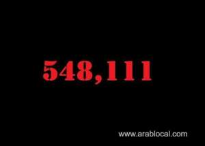 saudi-arabia-coronavirus--total-cases--548111-new-cases--46-cured--537149-deaths-8773-active-cases--2189_UAE