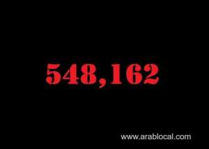 saudi-arabia-coronavirus--total-cases--548162-new-cases--51-cured--537208-deaths-8774-active-cases--2180_UAE