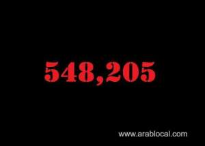 saudi-arabia-coronavirus--total-cases--548205-new-cases--43-cured--537246-deaths-8776-active-cases--2183_UAE