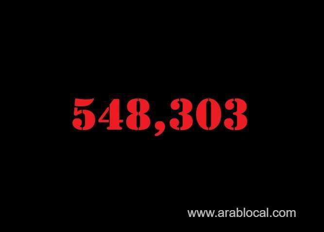 saudi-arabia-coronavirus--total-cases--548303--new-cases--51-cured--537338-deaths-8780-active-cases--2185-saudi