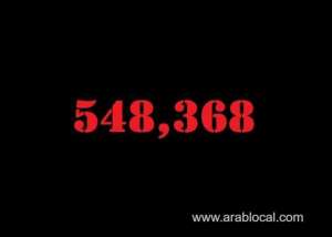 saudi-arabia-coronavirus--total-cases--548368--new-cases--65-cured--537376-deaths-8782-active-cases--2210_UAE