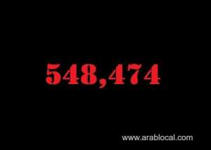saudi-arabia-coronavirus--total-cases--548474--new-cases--51-cured--537453-deaths-8788-active-cases--2233_UAE