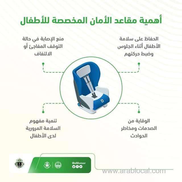 saudi-moroor-starts-imposing-fines-for-traveling-with-child-without-restraints-in-cars-saudi