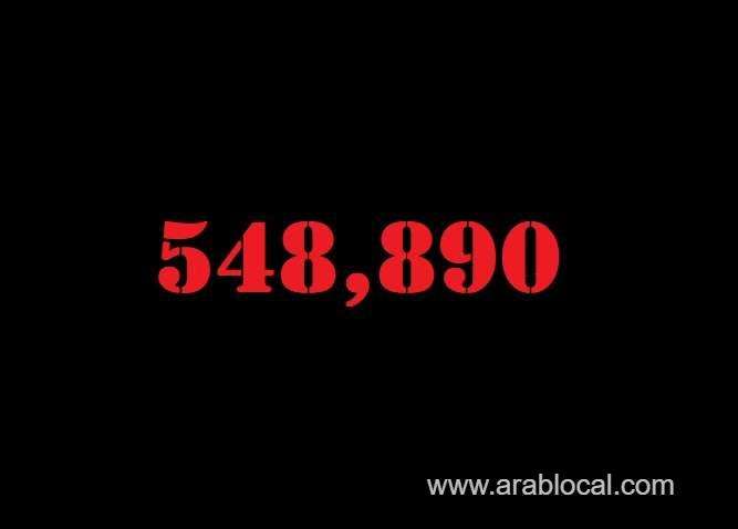 saudi-arabia-coronavirus--total-cases--548890--new-cases--42-cured--537794-deaths-8803-active-cases--2293-saudi