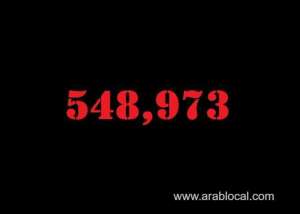 saudi-arabia-coronavirus--total-cases--548973--new-cases--43-cured--537933-deaths-8805-active-cases--2235_UAE