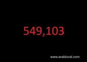 saudi-arabia-coronavirus--total-cases--549103--new-cases--43-cured--538100-deaths-8809-active-cases--2194_UAE