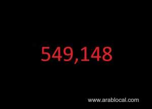 saudi-arabia-coronavirus--total-cases--549148--new-cases--45-cured--538160-deaths-8810_UAE