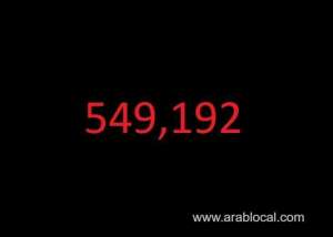 saudi-arabia-coronavirus--total-cases--549192--new-cases--44-cured--538201-deaths-8811-active-cases--2180_UAE