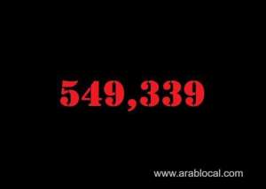 saudi-arabia-coronavirus--total-cases--549339--new-cases--42-cured--538412-deaths-8820-active-cases--2107_UAE