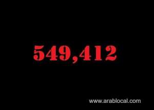 saudi-arabia-coronavirus--total-cases--549412--new-cases--35-cured--538505-deaths-8822-active-cases--2085_UAE