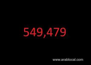 saudi-arabia-coronavirus--total-cases--549479--new-cases--36-cured--538590-deaths-8824-active-cases--2065_UAE