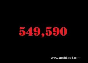 saudi-arabia-coronavirus--total-cases--549590--new-cases--34-cured--538702-deaths-8828-active-cases--2060_UAE