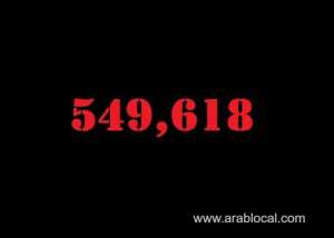saudi-arabia-coronavirus--total-cases--549618--new-cases--28-cured--538740-deaths-8829-active-cases--2049_UAE