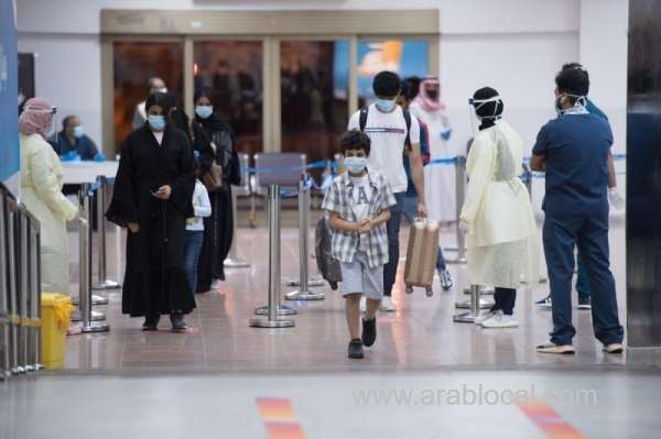 gaca-directive-to-airlines-to-comply-with-protocols-following-lifting-of-travel-ban-saudi