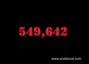 saudi-arabia-coronavirus--total-cases--549642--new-cases--24-cured--538784-deaths-8830-active-cases--2028_UAE