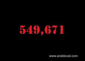saudi-arabia-coronavirus--total-cases--549671--new-cases--29-cured--538824-deaths-8832-active-cases--2015_UAE