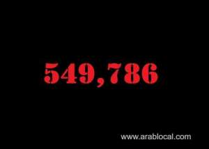 saudi-arabia-coronavirus--total-cases--549786--new-cases--34-cured--538939-deaths-8837-active-cases--2010_UAE