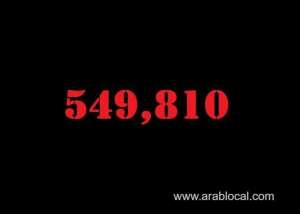 saudi-arabia-coronavirus--total-cases--549810--new-cases--24-cured--538966-deaths-8839-active-cases--2005_UAE