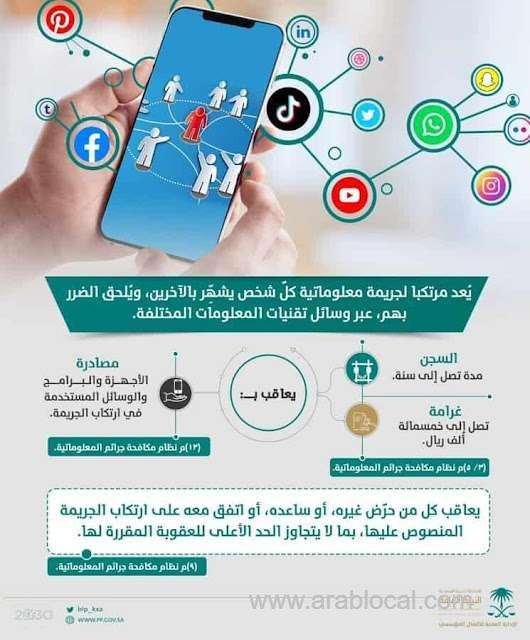defaming-one-though-social-media-is-a-crime-in-saudi-arabia-and-it-is-punishable-by-jail-term-and-fine-saudi