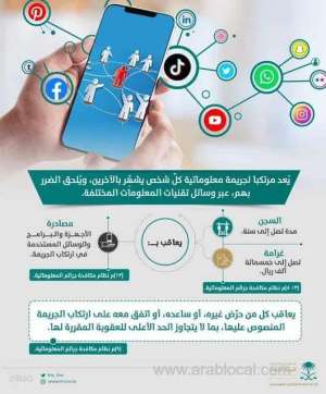 defaming-one-though-social-media-is-a-crime-in-saudi-arabia-and-it-is-punishable-by-jail-term-and-fine_UAE