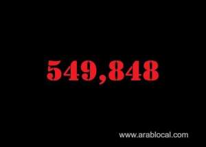 saudi-arabia-coronavirus--total-cases--549848--new-cases--38-cured--538990-deaths-8840-active-cases--2005_UAE