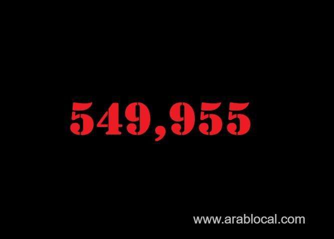 saudi-arabia-coronavirus--total-cases--549955-new-cases--43-cured--539082-deaths-8845-active-cases--2028-saudi