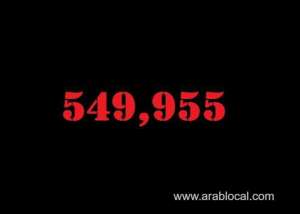 saudi-arabia-coronavirus--total-cases--549955-new-cases--43-cured--539082-deaths-8845-active-cases--2028_UAE