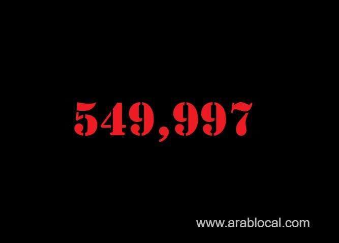 saudi-arabia-coronavirus--total-cases--549997-new-cases--42-cured--539141-deaths-8847-active-cases--2009-saudi
