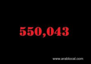 saudi-arabia-coronavirus--total-cases--550043-new-cases--46-cured--539205-deaths-8849-active-cases--1989_UAE